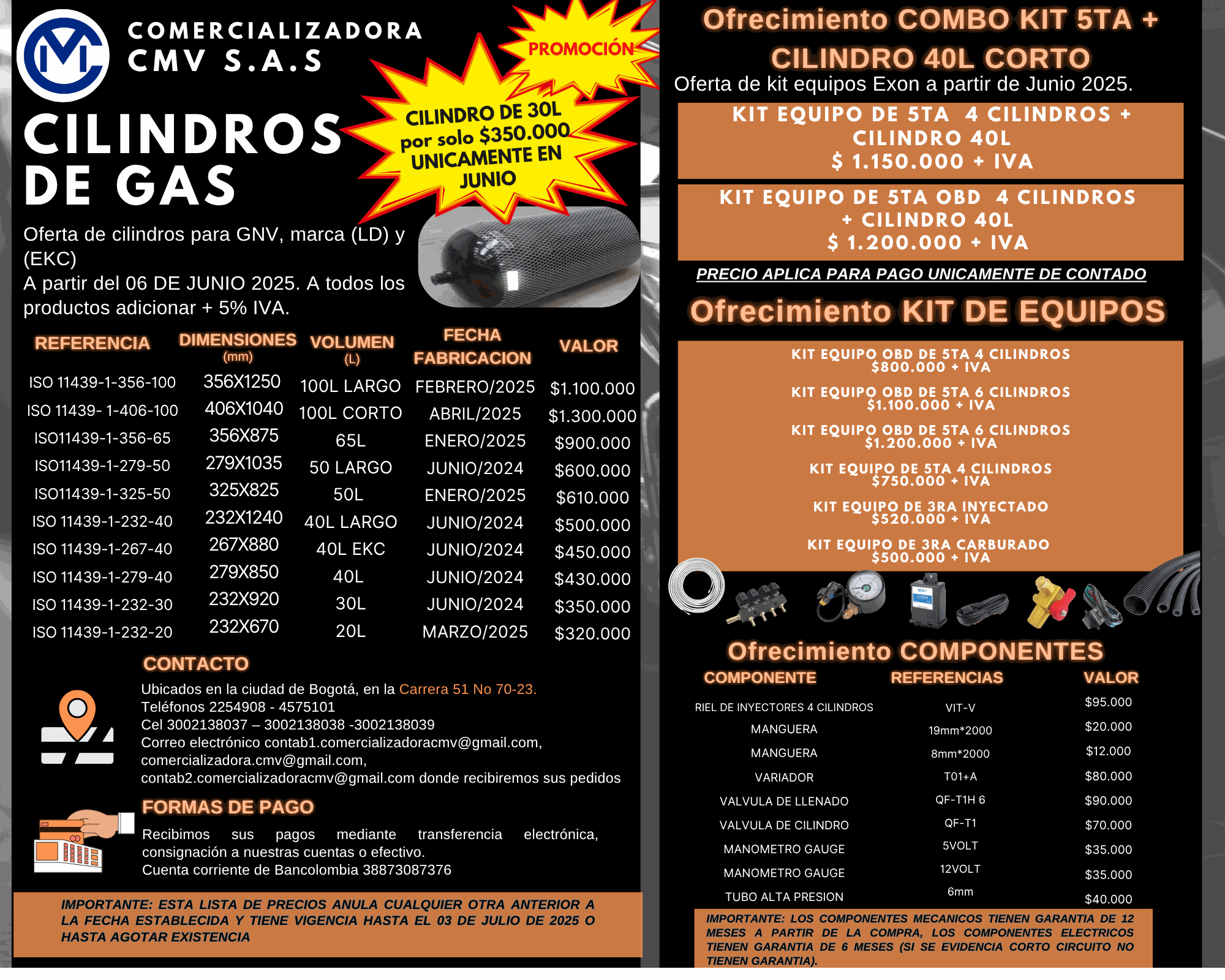 Bloque de texto e imagen