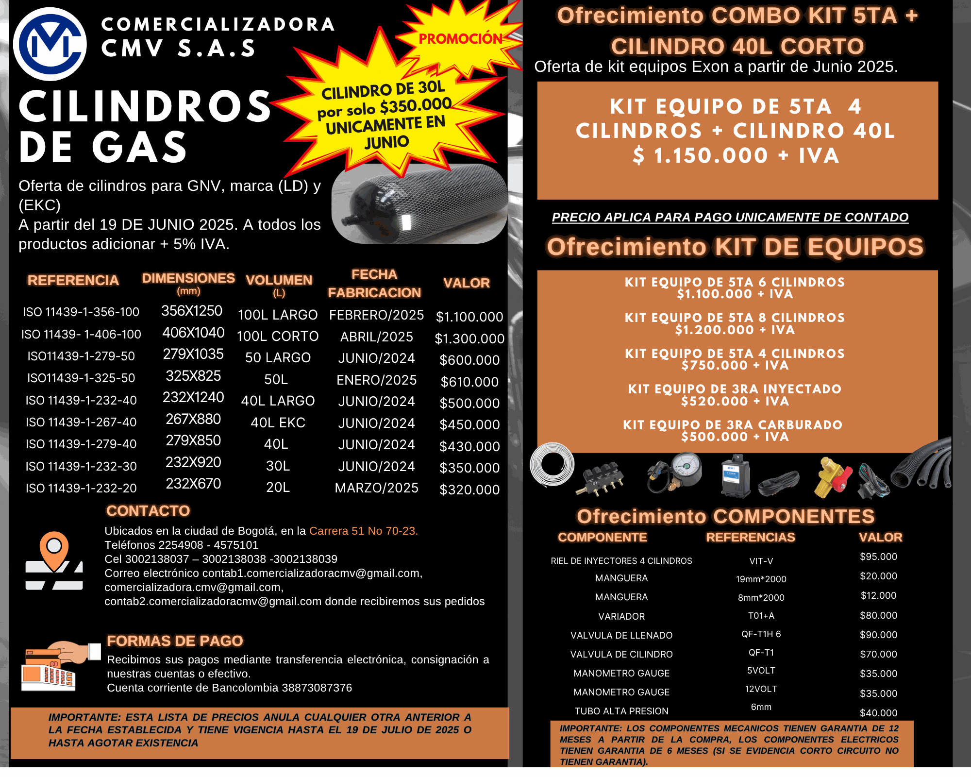 Bloque de texto e imagen