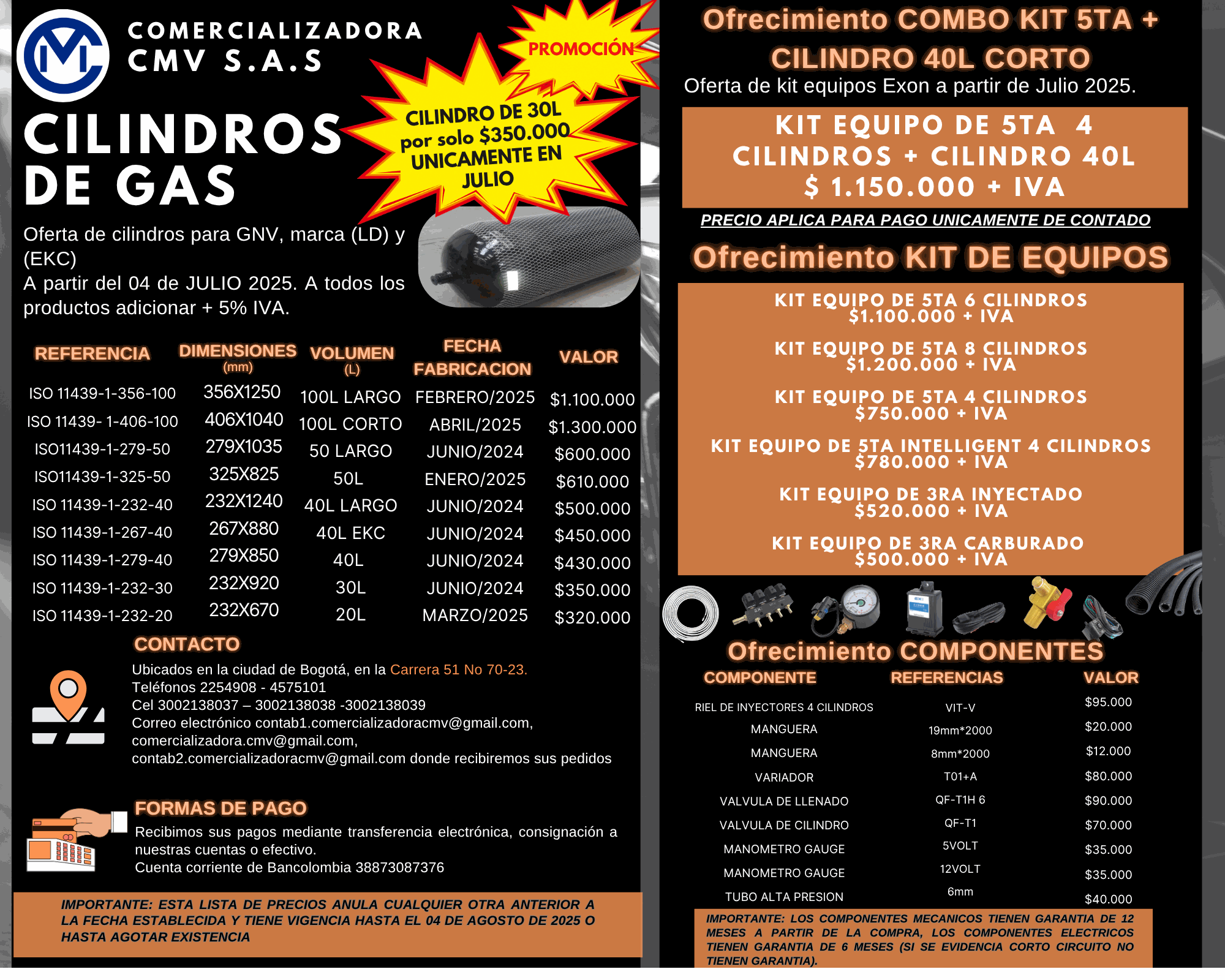 Bloque de texto e imagen